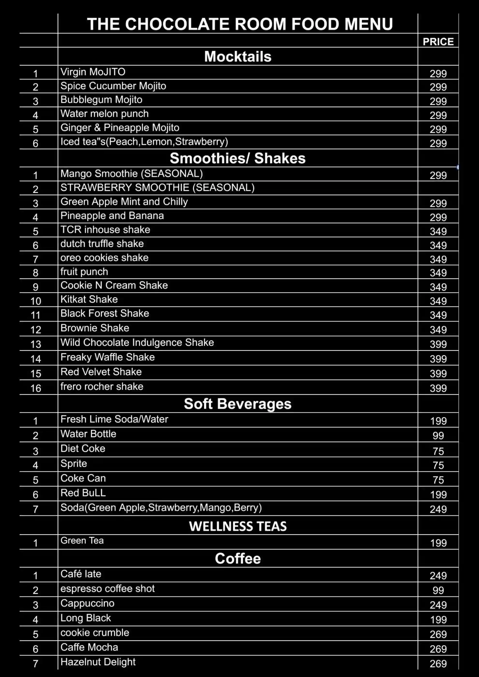 Beverages