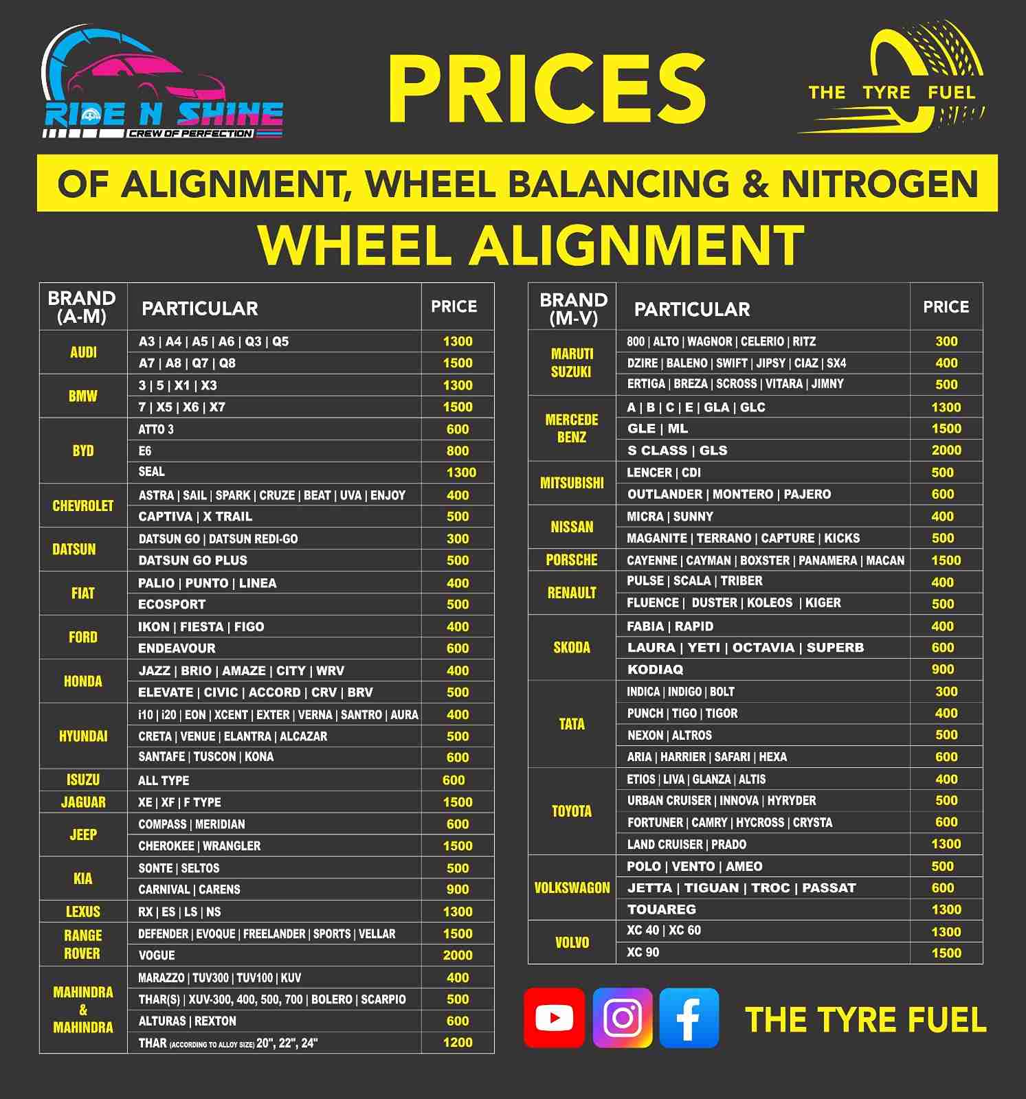Rate Card