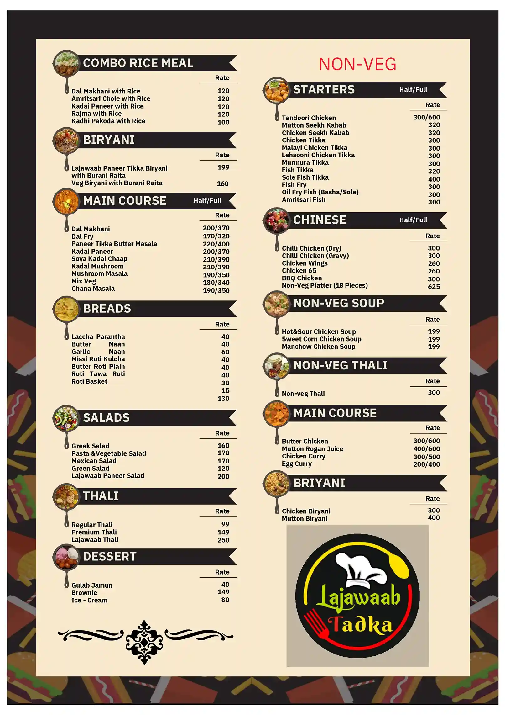 Food