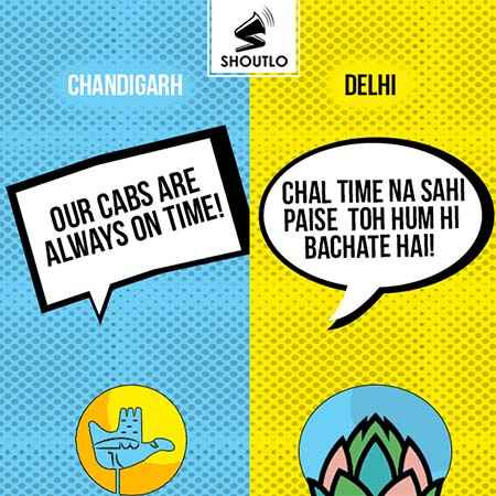 chandigarh vs delhi face off