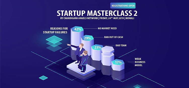 startup-masterclass-by-chandigarh-angels-network