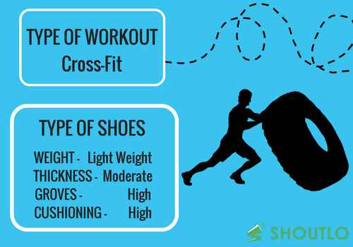 which shoes are best for you